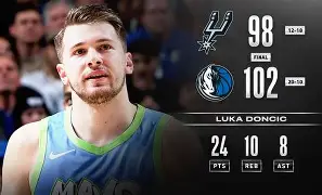 Kaiyun Sports-关于达拉斯独行侠围绕荷甲刷新队史纪录达拉斯独行侠清晨刷新队史纪录，德约科维奇在尤文图斯比赛中关键助攻直接炸裂的信息